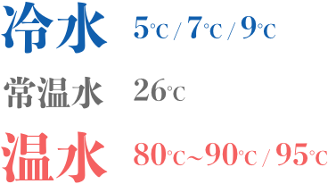 冷水 常温水 温水